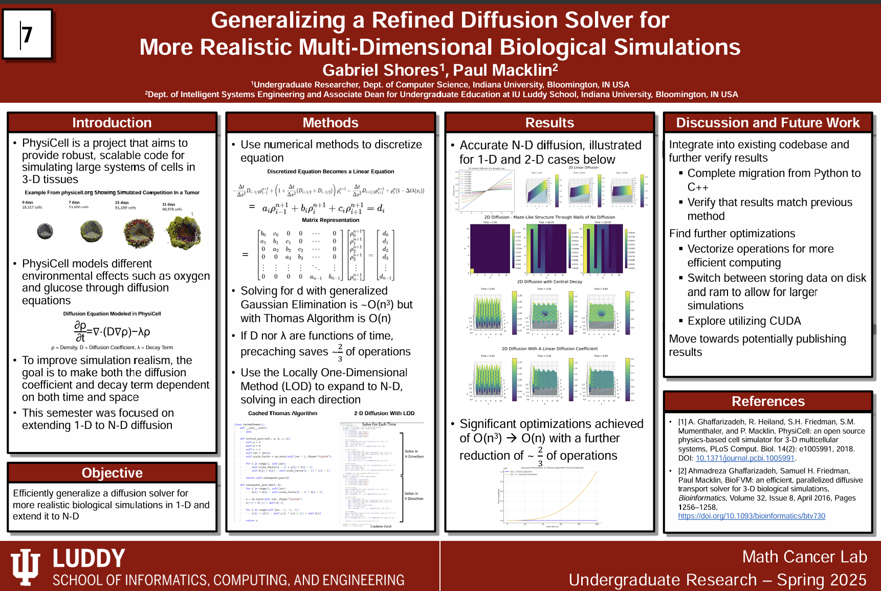 Undergraduate Research Project Image